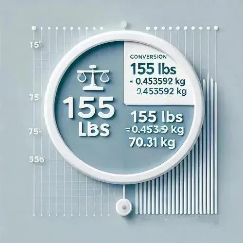 155 lbs to kg | Convert Pounds to Kilograms - Eduyush