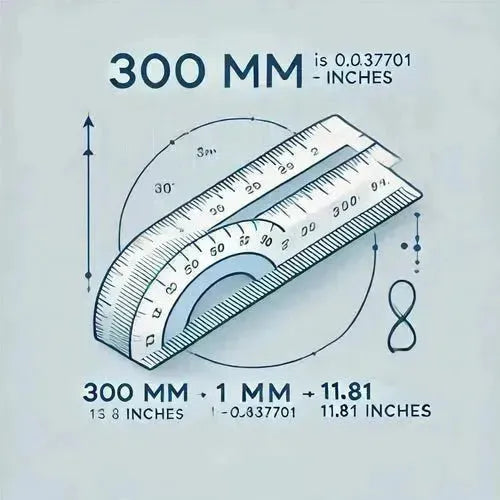 300 mm to Inches: See How It Fits Life! - Eduyush
