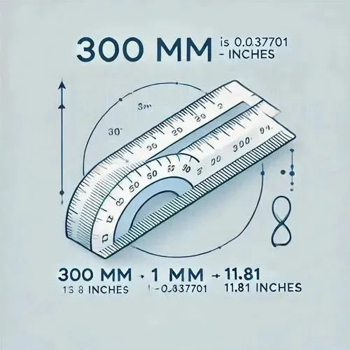 300 mm to Inches: See How It Fits Life! - Eduyush