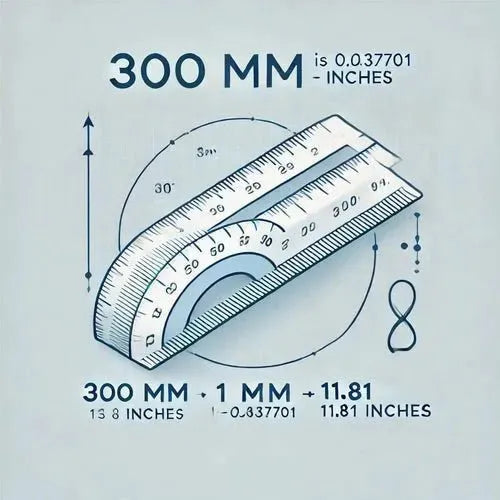 300 mm to Inches: See How It Fits Life! - Eduyush