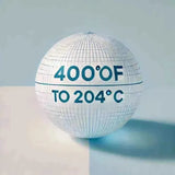 400°F in Celsius: Convert Fahrenheit to Celsius Easily - Eduyush