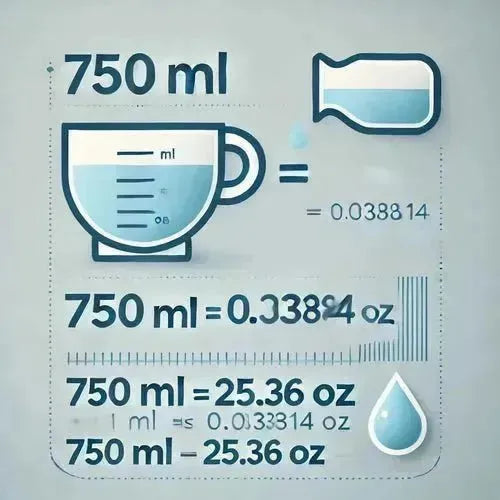 750 ml to ounces - Eduyush