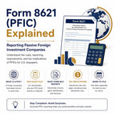 Form 8621 and PFIC Explained