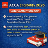 ACCA Eligibility 2026: Criteria After 10th, 12th