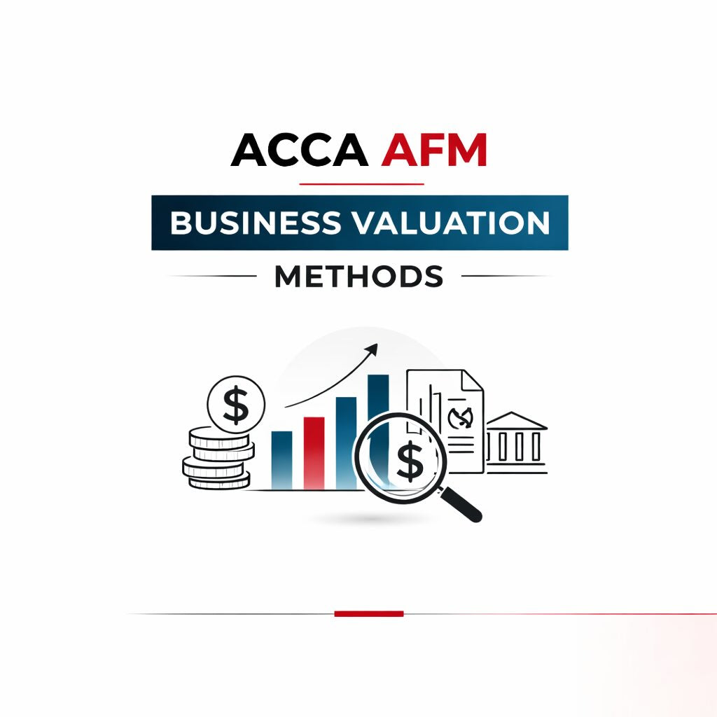 AFM Business Valuation Methods