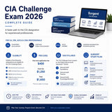 CIA Challenge Exam GIAS syllabus changes 2026 showing new blueprint sections and study priorities for CA CPA ACCA and CISA candidates