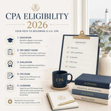 CPA Eligibility India 2026 | Credits, CA, BCom & SSN
