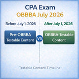 CPA exam OBBBA July 2026 testable content timeline