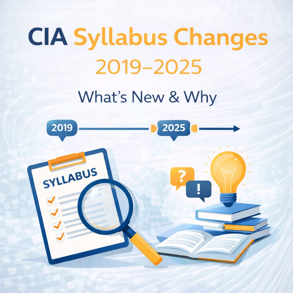 CIA Syllabus Changes 2019–2025: Why It Evolved