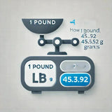 How Many Grams in a Pound - Quick Guide - Eduyush