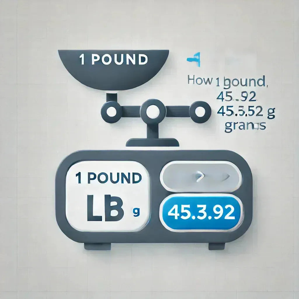 How Many Grams in a Pound - Quick Guide - Eduyush