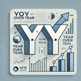 Year over Year YoY analysis. Examples, measurement and seasonality - Eduyush