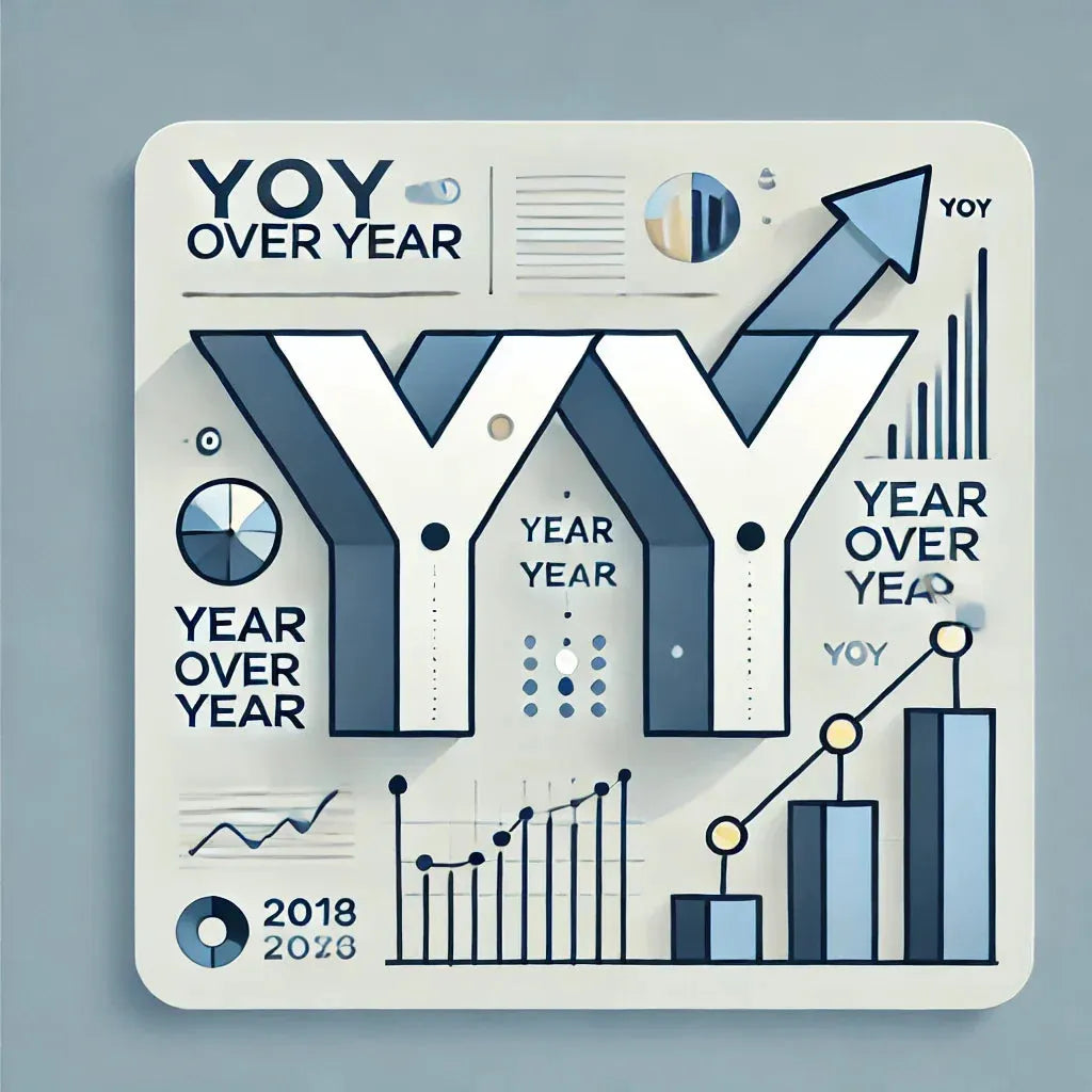 Year over Year YoY analysis. Examples, measurement and seasonality - Eduyush