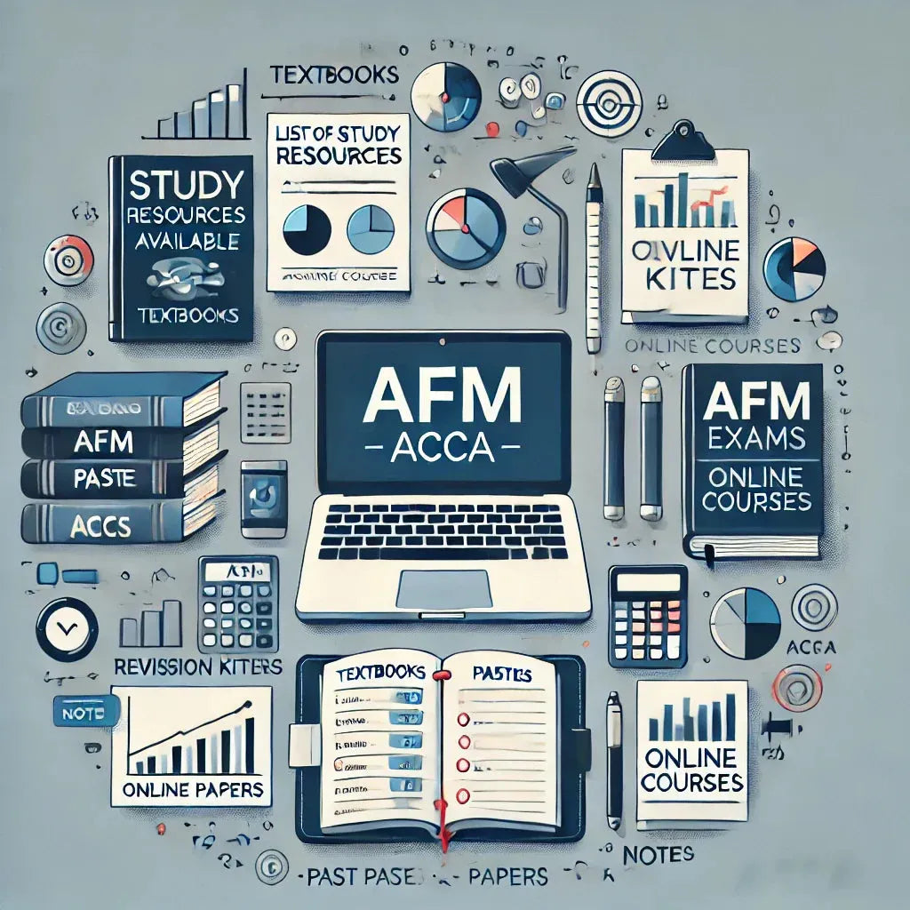 List of study resources available for the AFM ACCA Exams - Eduyush