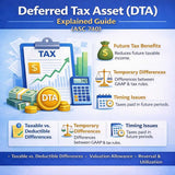 Deferred Tax Assets Explained | CPA FAR Guide With Examples