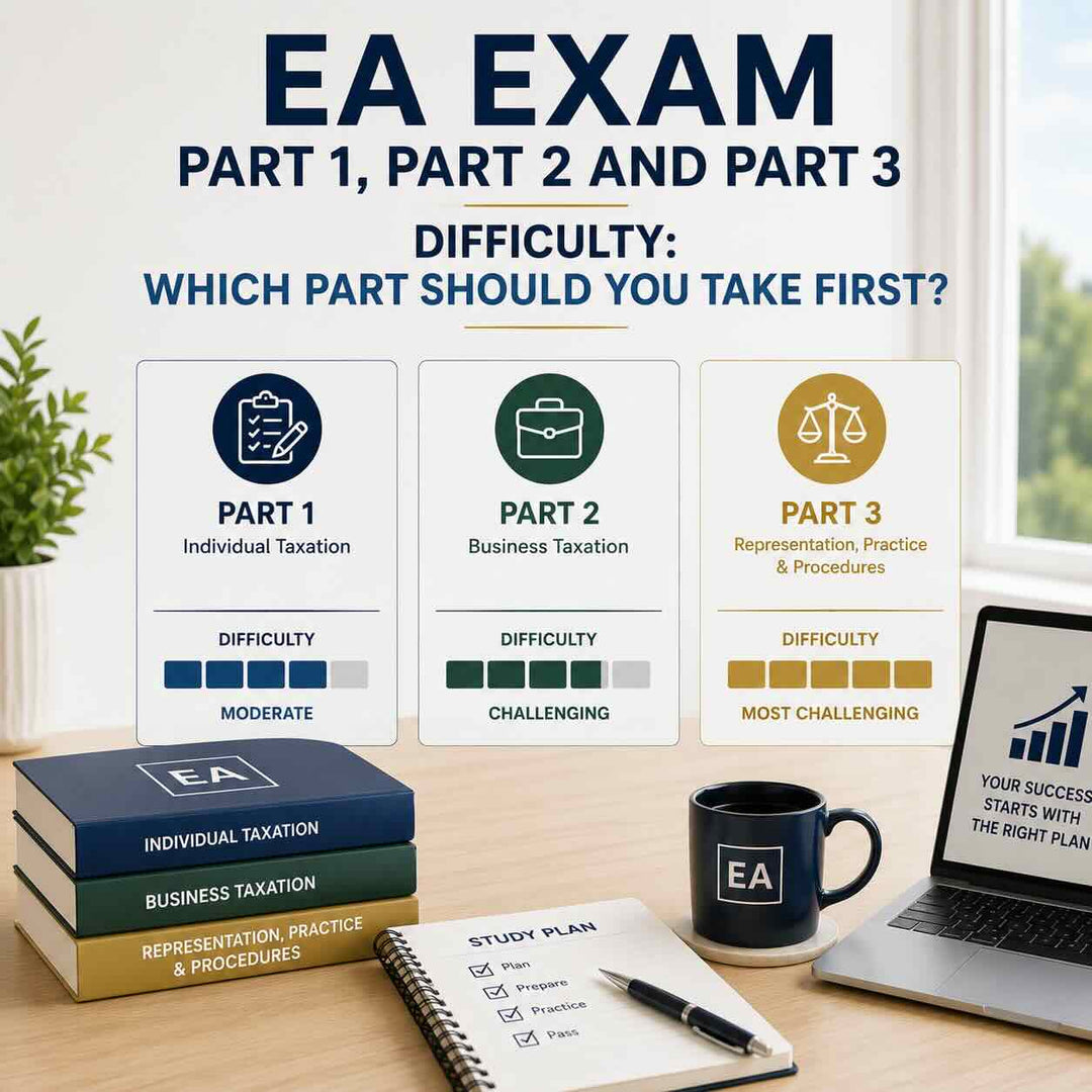 EA Exam Part 1, Part 2 and Part 3 Difficulty: Which Part Should You Take First?