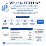 What is EBITDA meaning? Calculation and Examples