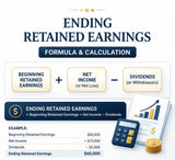 Ending Retained Earnings Formula & Calculation