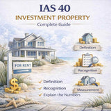 IAS 40 Investment Property: Complete Guide