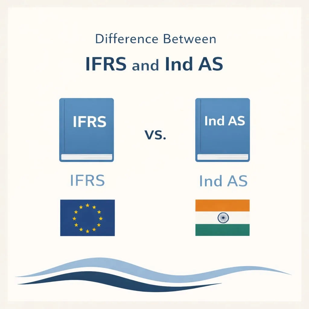 Difference Between IFRS and Ind AS 