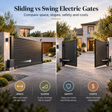 Sliding vs Swing Electric Gates: Which Suits Your Driveway?