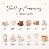 Wedding Anniversary Gifts by Yea