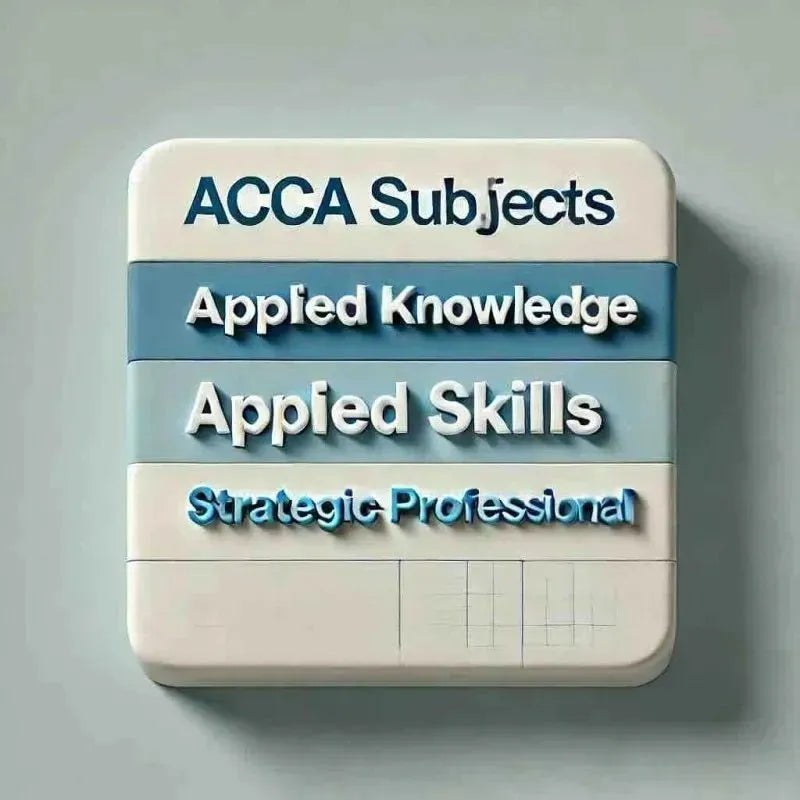 ACCA Subjects List 2025: Your Guide to the 13 Papers in ACCA - Eduyush