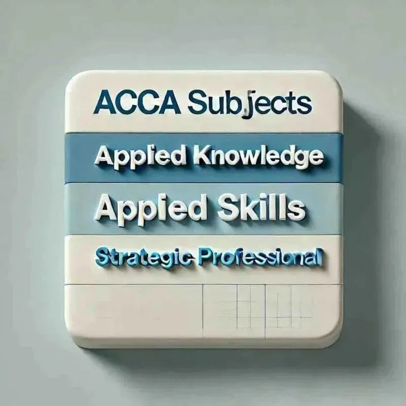 ACCA Subjects List 2025: Your Guide to the 13 Papers in ACCA - Eduyush