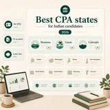 Best CPA States for Indian Candidates: 2026 Comparison Guide