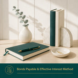 Bonds Payable & Effective Interest Method — CPA FAR Guide