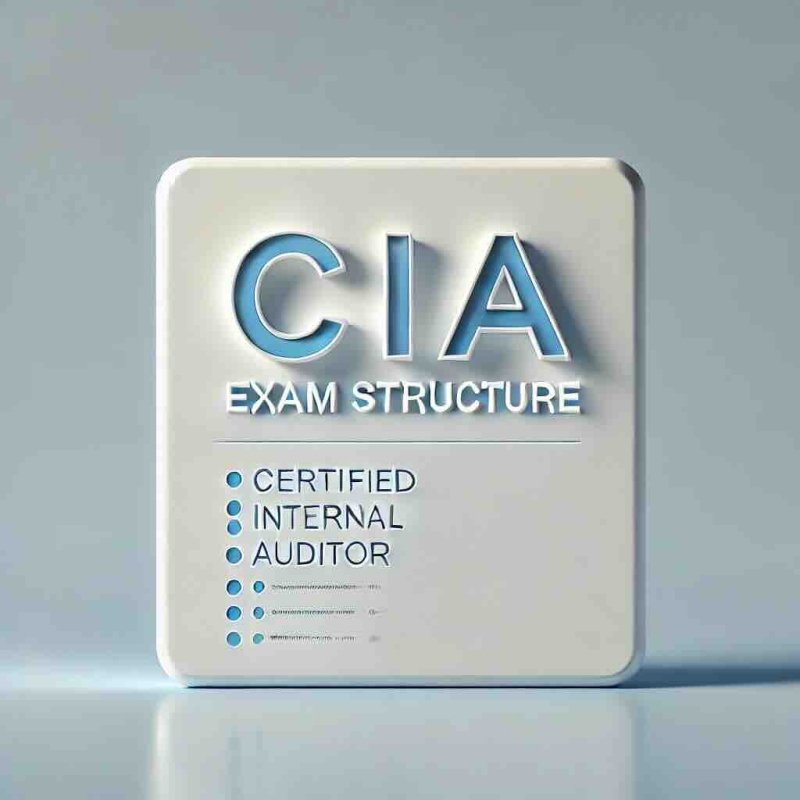 CIA Exam structure. Syllabus for the three parts - Eduyush