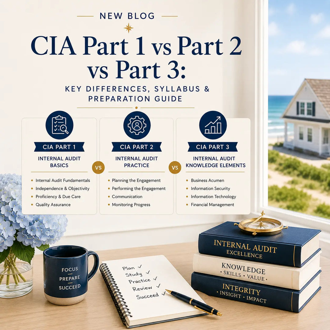 CIA Part 1 vs Part 2 vs Part 3: What Each Covers, Difficulty, and the Right Study Order