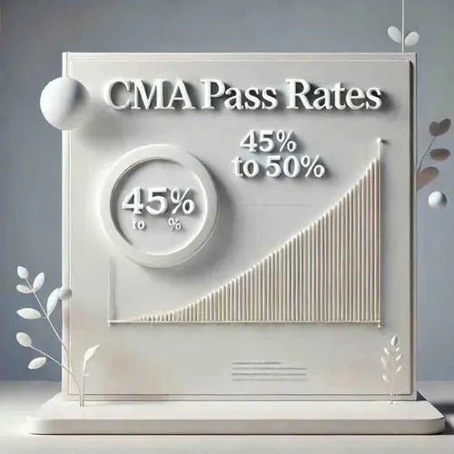 CMA Exam Pass Rates: Insights and Tips - Eduyush