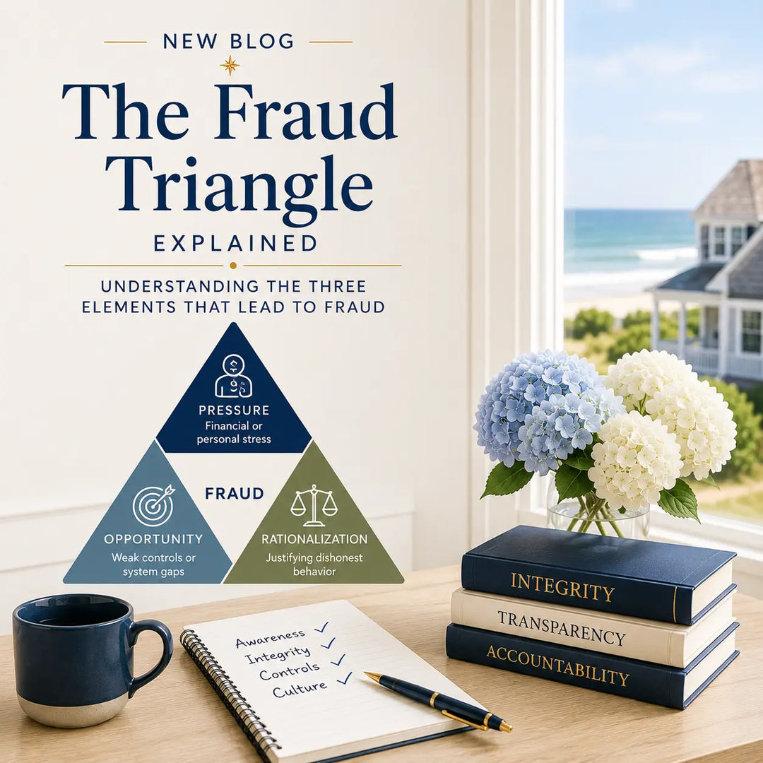 Fraud Triangle: Pressure, Opportunity & Rationalization