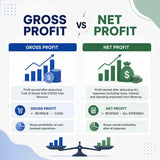 gross profit vs net profit