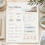 Australian Tax Offsets 2025–26: LITO, SAPTO, MLS & More