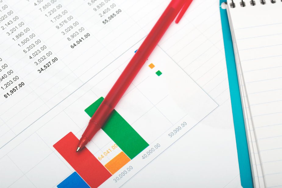 Year over Year YoY analysis. Examples, measurement and seasonality - Eduyush