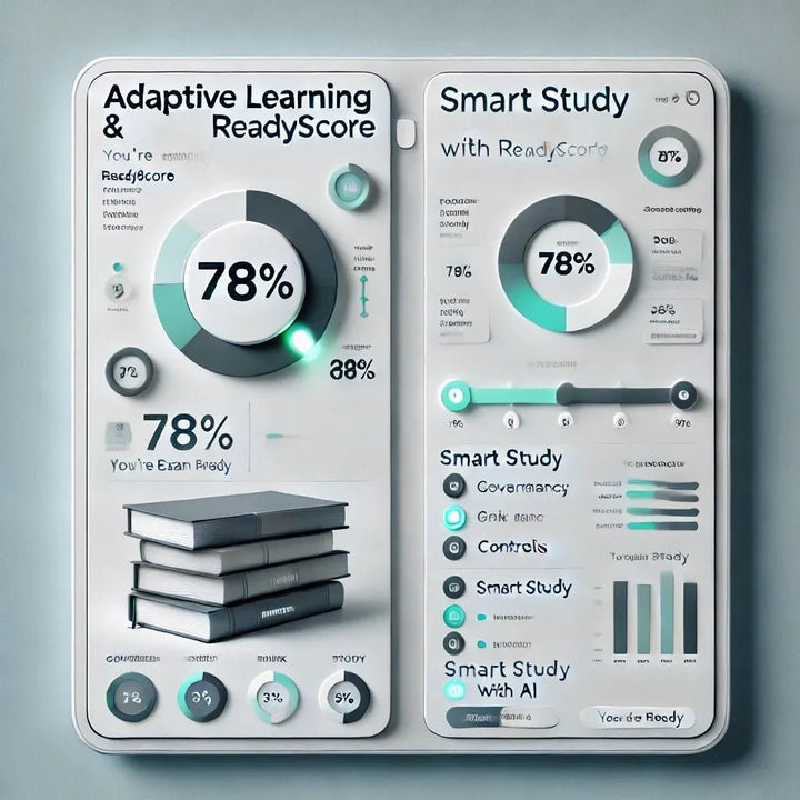 Surgent CIA Review Essentials – AI‑Powered CIA Course - Eduyush