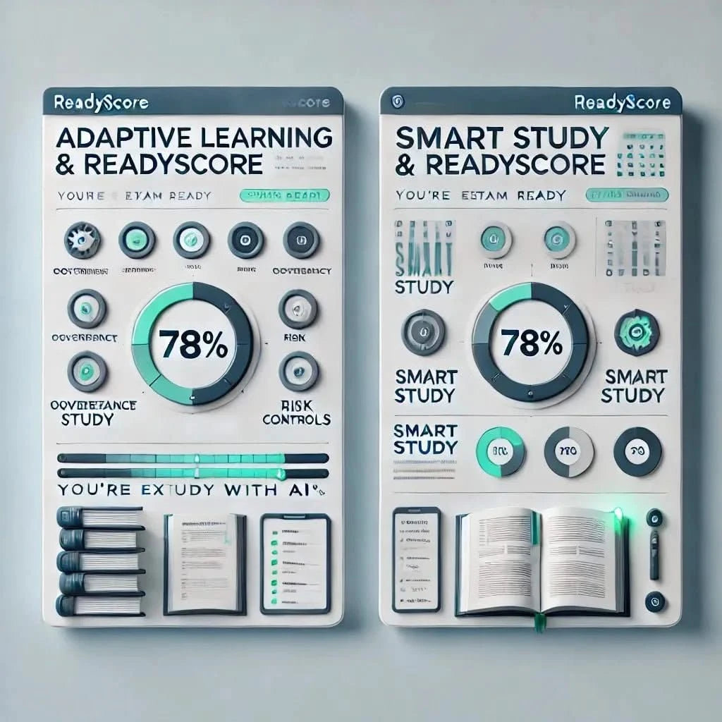 Cia Language Learning Classification Surgent CIA Review | 96% Pass Rate | CIA Exam Prep via Eduyush