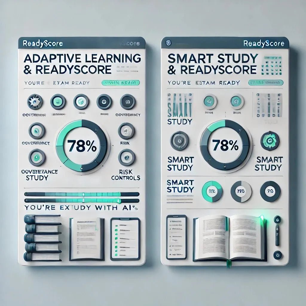 Surgent CIA Review Essentials – AI‑Powered CIA Course - Eduyush