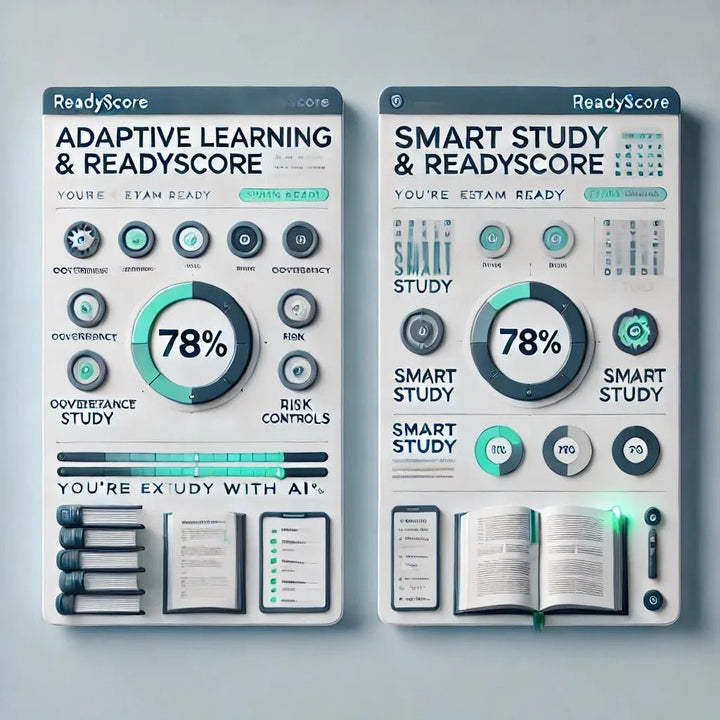 Surgent CIA Review Essentials – AI‑Powered CIA Course - Eduyush