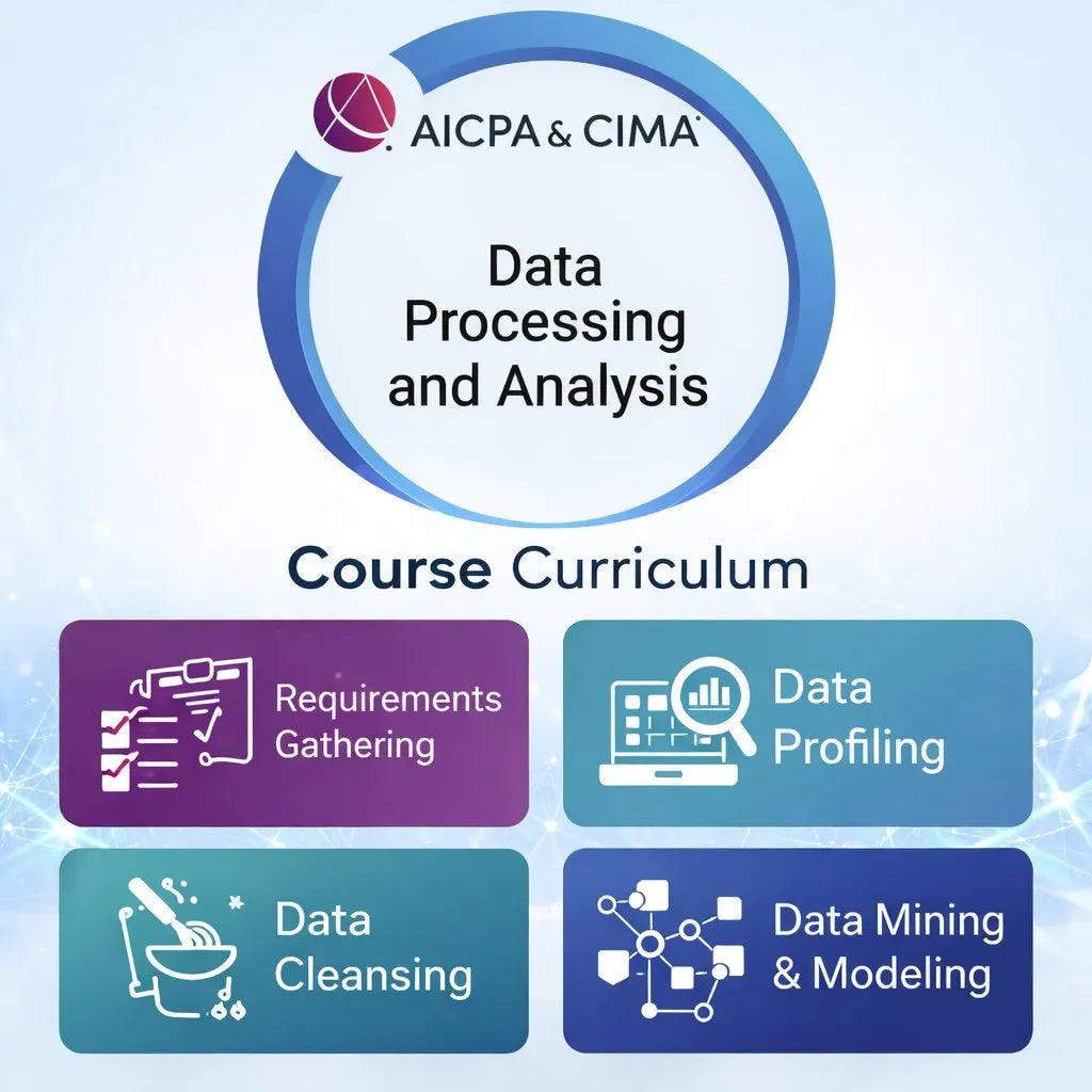 AICPA Data Processing &amp; Analysis Certificate | 14 CPE Credits - Eduyush