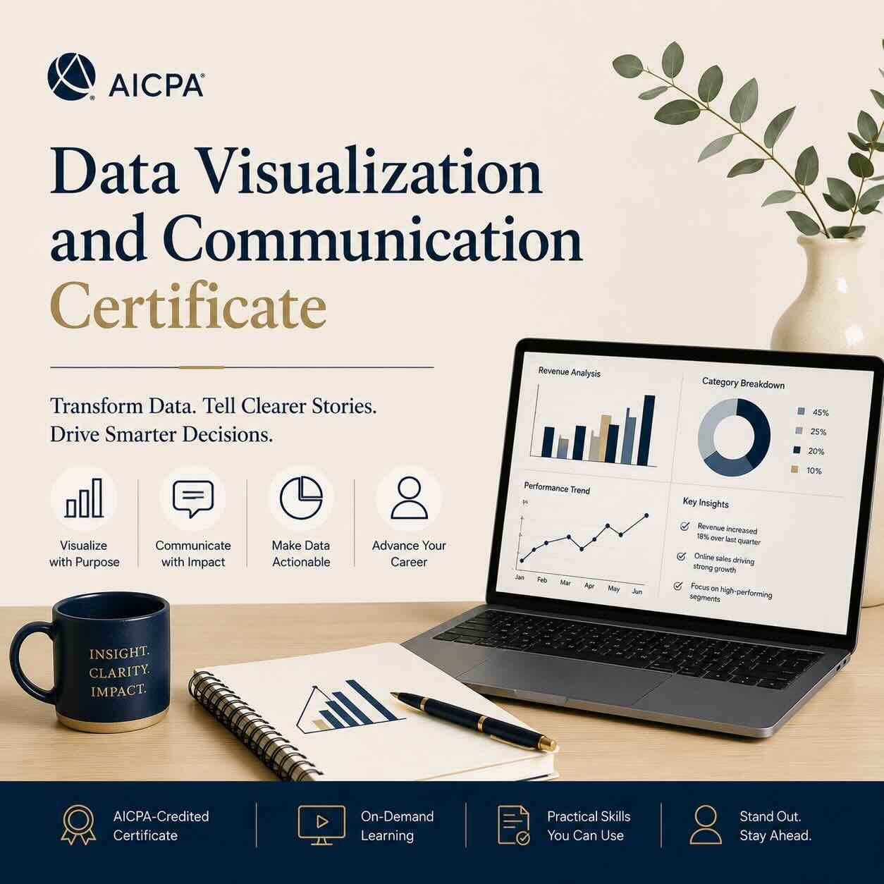 AICPA Data Visualisation and communication certificate | 11 CPE